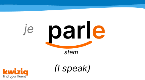 French verb parle-Stem and Conjugation